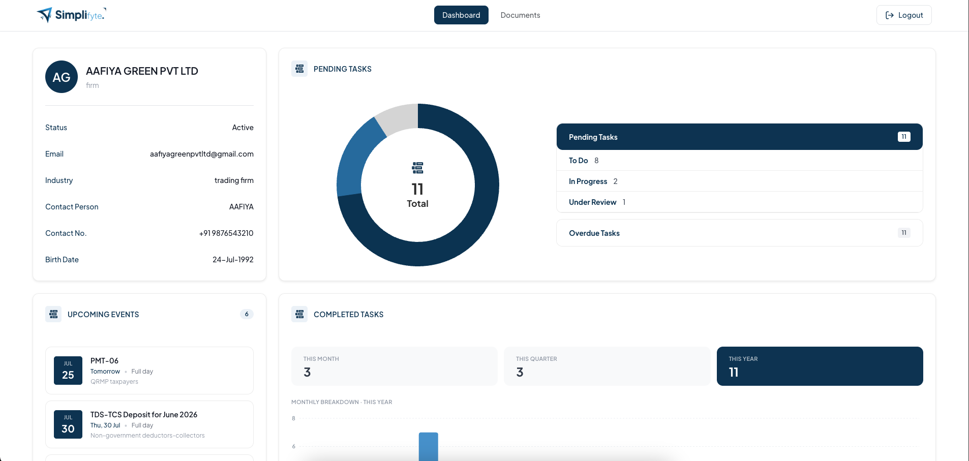Simplifyte client login dashboard showing pending tasks, upcoming events and completed tasks