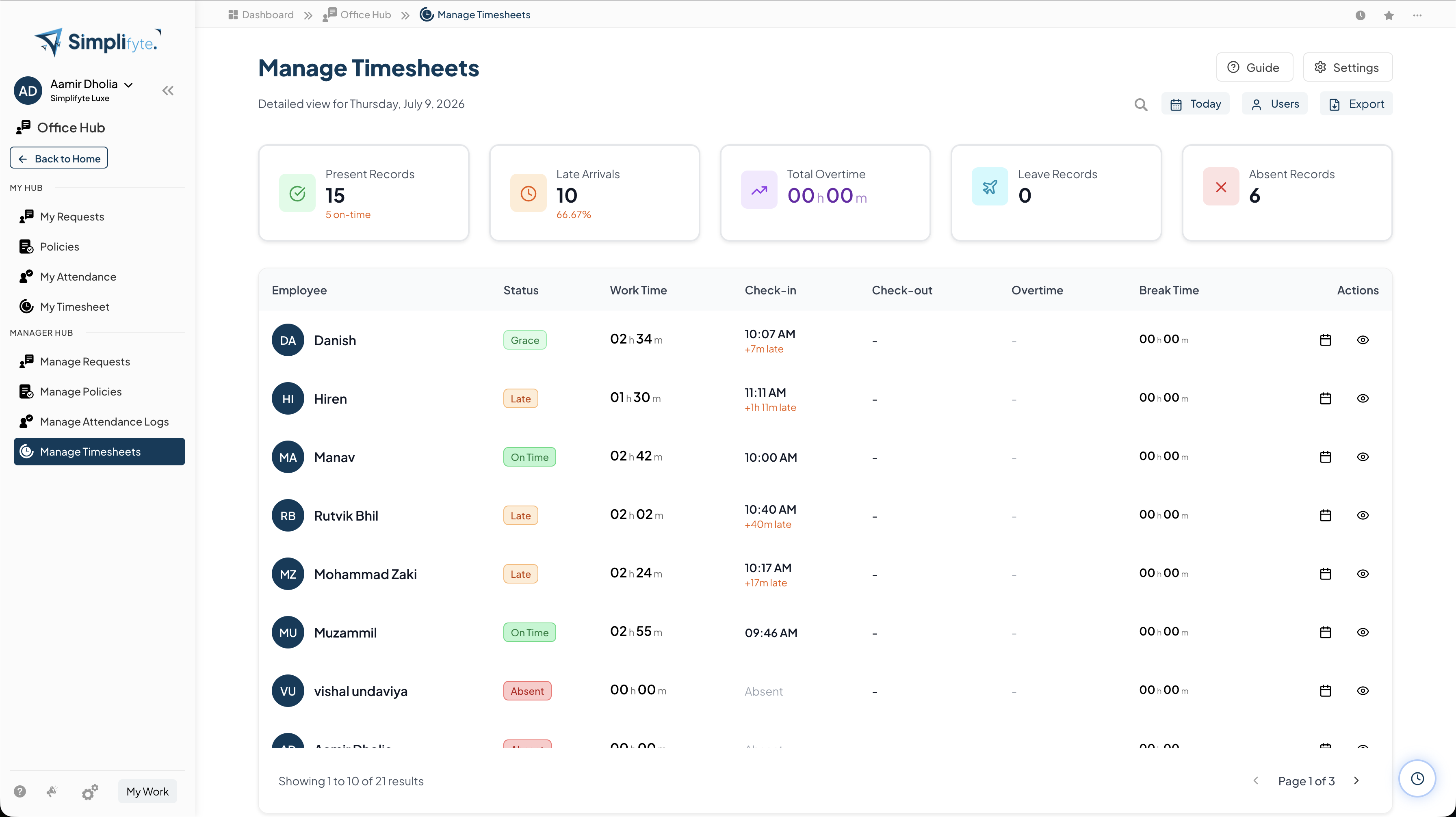 Simplifyte Manage Timesheets showing team check-in, check-out, work time, overtime, and break time for each employee with status labels