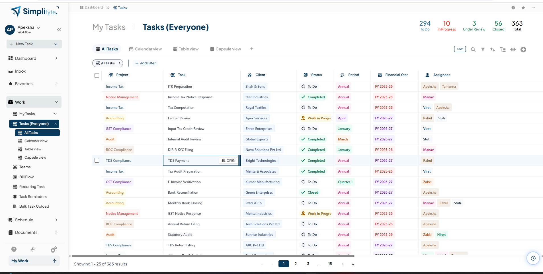 Simplifyte manufacturing task table