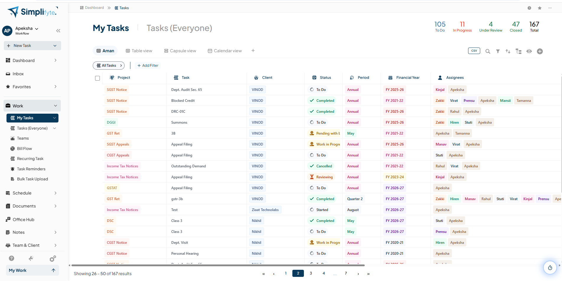 Simplifyte real estate task management showing property related tasks